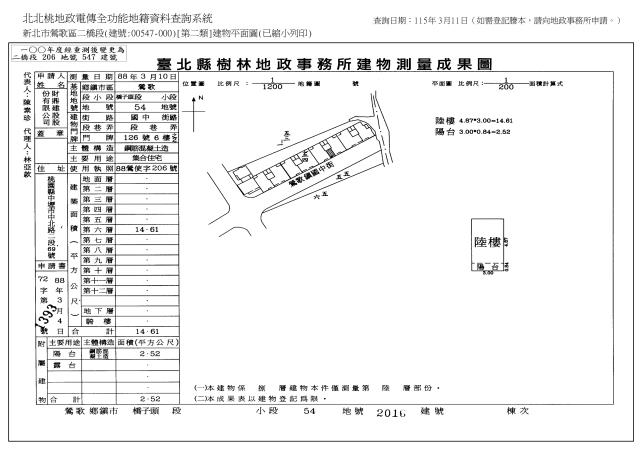新北法拍大樓-3