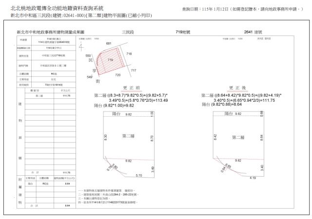 新北公寓法拍-8