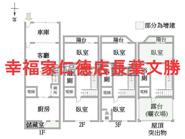 佳里河岸首席景觀電梯御墅