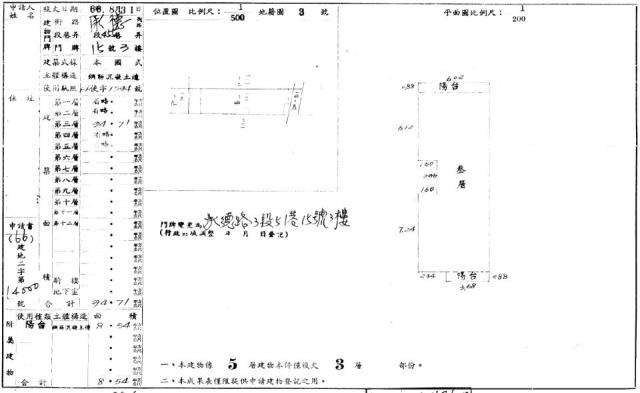 台北大同區法拍公寓-1