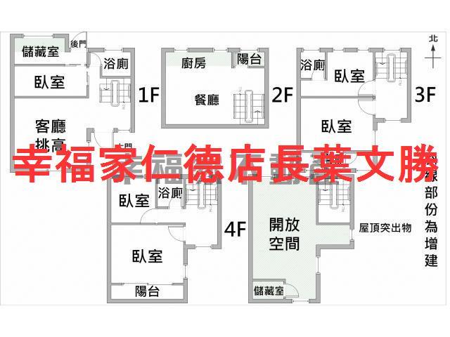 專永信國小旁朝南邊間透天