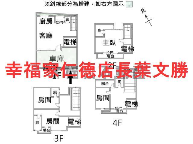 安南區大面寬質感電梯雙車墅