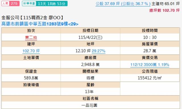 前鎮大樓拍賣-1