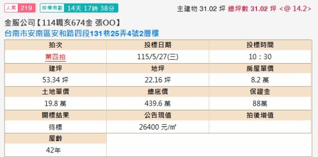 安南拍賣透天-1