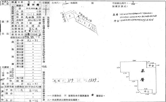 新北法拍公寓-1