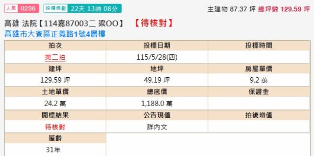 高雄拍賣透天-1
