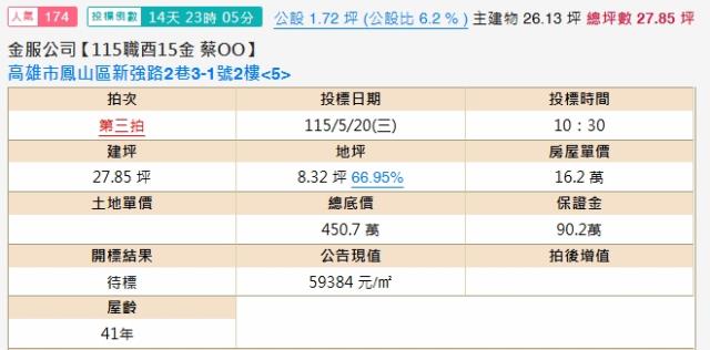高雄法拍公寓-1