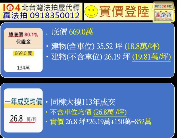 新北淡水大樓法拍-13