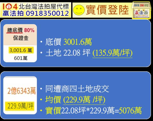 萬華透天法拍-12