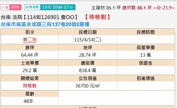 台南南區法拍透天-1