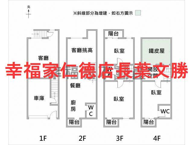 專新化統一花園社區別墅