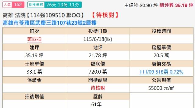 高雄透天拍賣-1