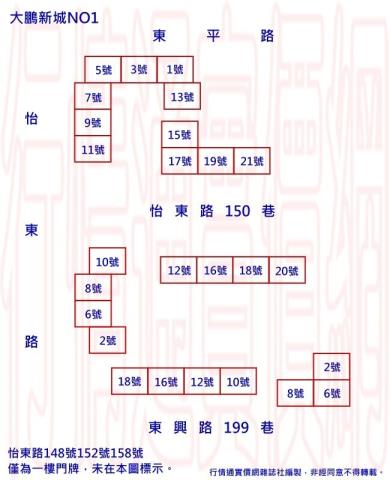 台南東區大樓法拍-10