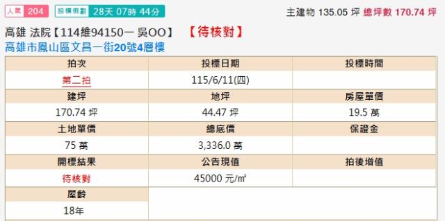 高雄透天拍賣-1