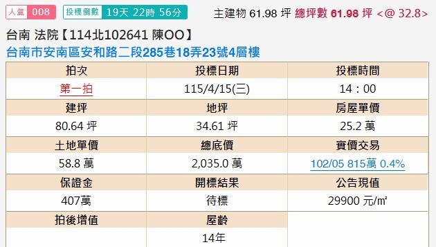 台南安南透天法拍-1