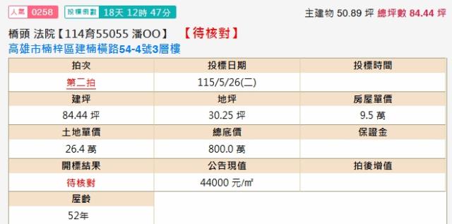 楠梓拍賣透天-1