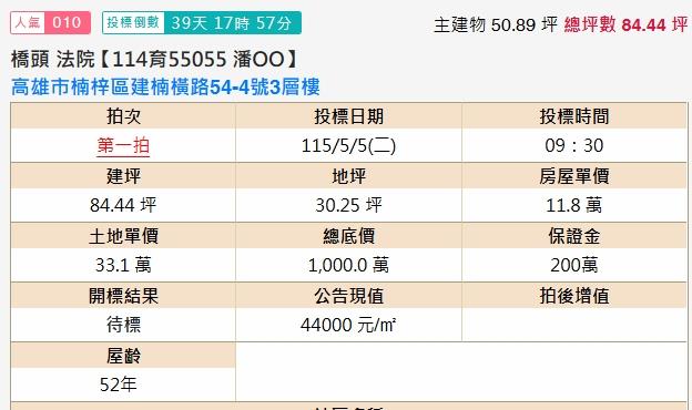 楠梓拍賣透天-1