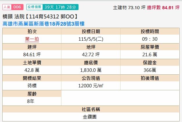 高雄透天法拍-1