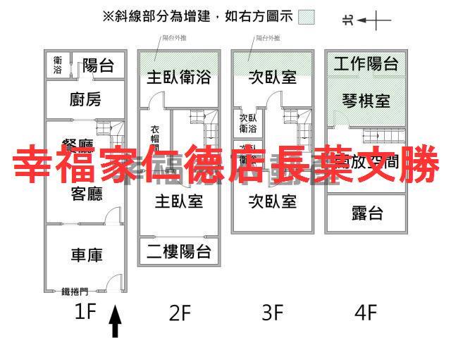 安平高質感品味機能五房車墅