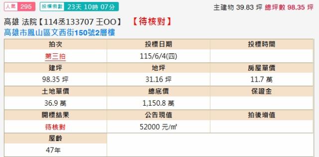 高雄鳳山拍賣透天-1