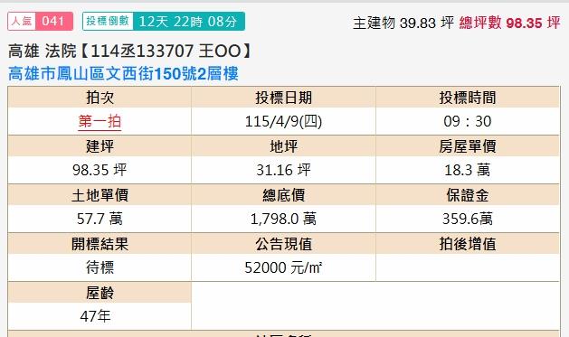 高雄鳳山拍賣透天-1