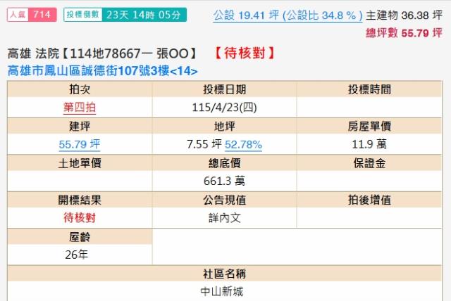 高雄鳳山法拍大樓-1