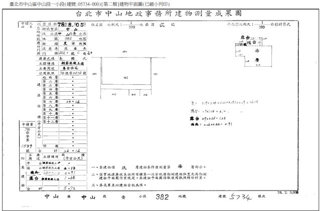 台北法拍大樓-4