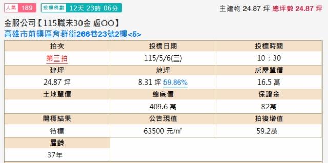 高雄公寓拍賣-1