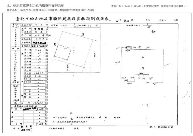 台北大樓法拍-4