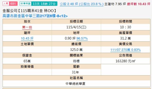 前金大樓拍賣-1