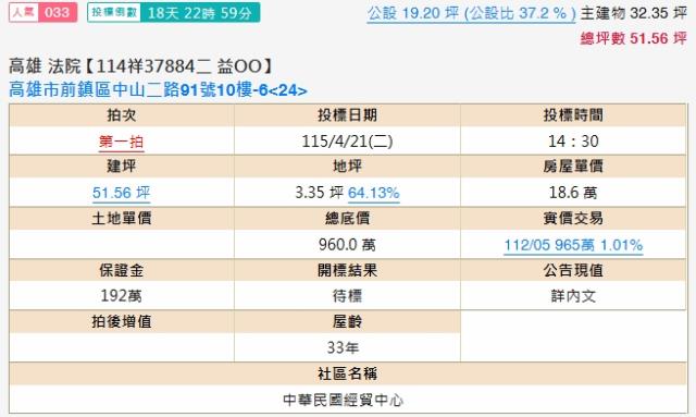 高雄前鎮大樓法拍-1