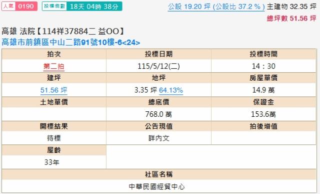 高雄前鎮大樓法拍-1