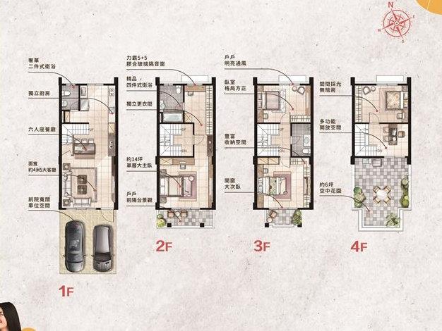 桃園新屋透天法拍-8