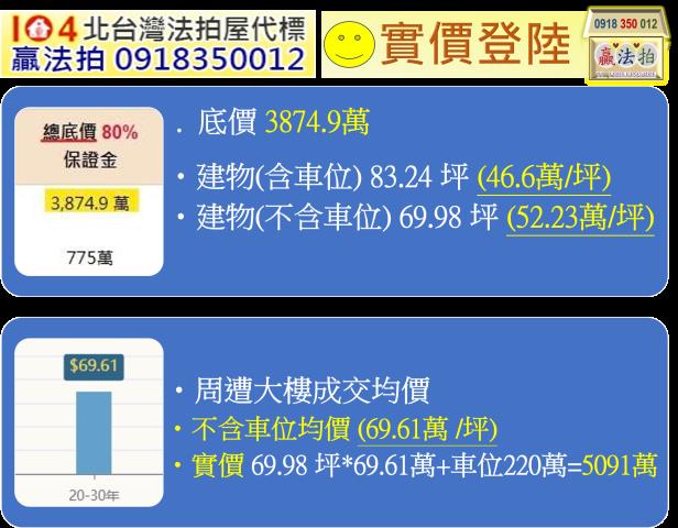 新北法拍大樓-12