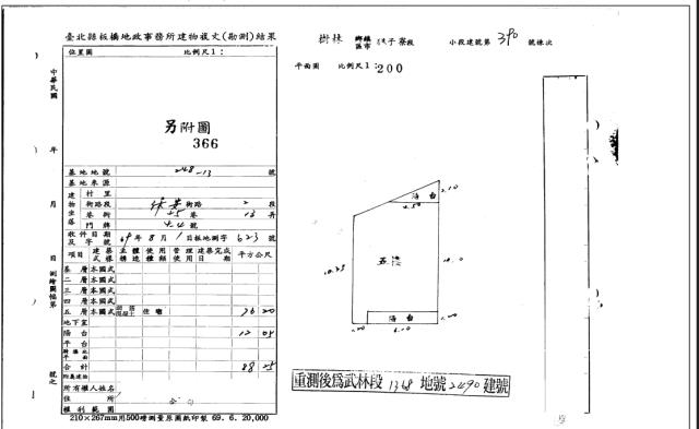 新北公寓法拍-2