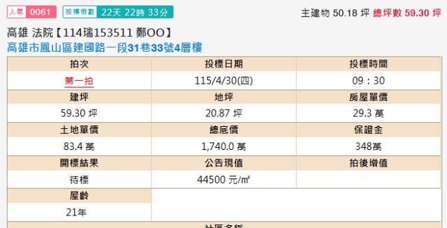 鳳山透天法拍-1