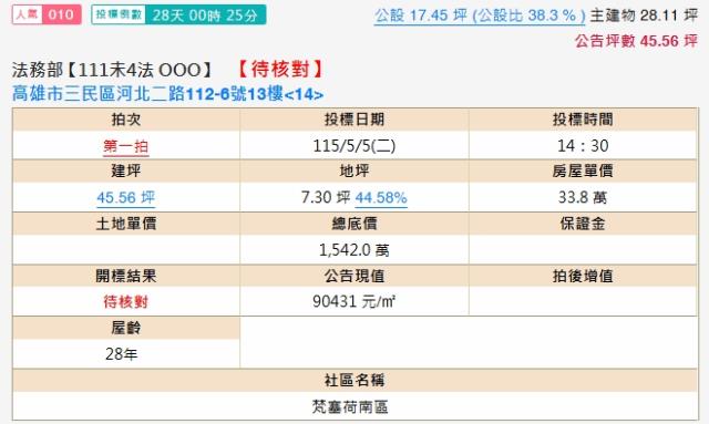 三民區拍賣華廈-1