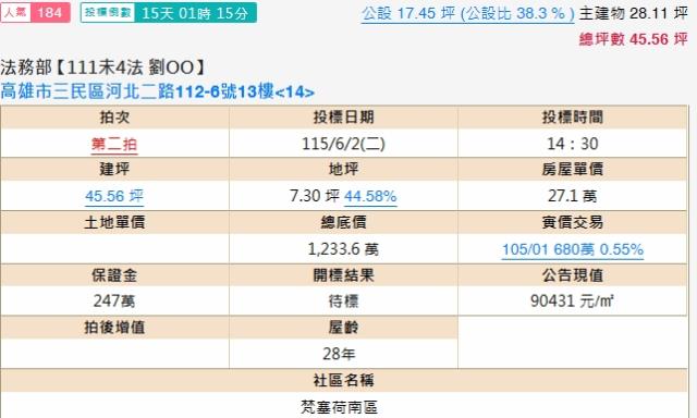 三民區拍賣華廈-1