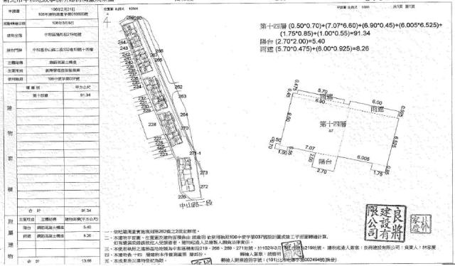 新北中和法拍大樓-1