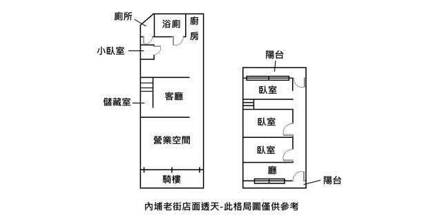 嘉義竹崎透天-7