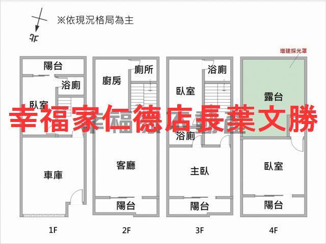關廟輕屋齡質感社區美車墅