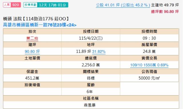 高雄大樓拍賣-1