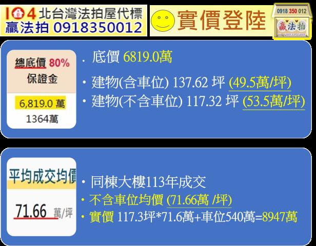 新北拍賣大樓-12