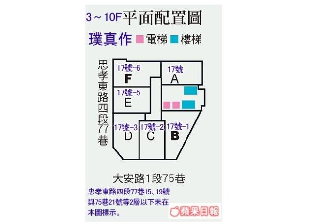 大安區大樓法拍-8