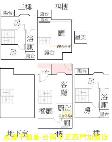 台南安南透天-14