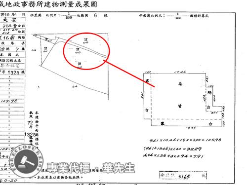 台北大安區拍賣華廈-7