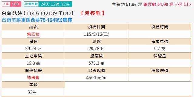 台南將軍透天法拍-1