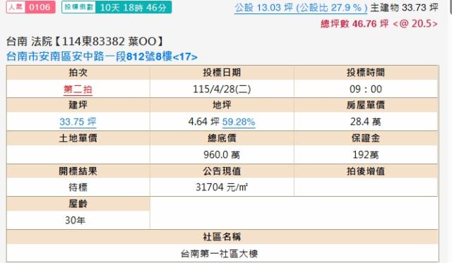 台南安南大樓拍賣-1