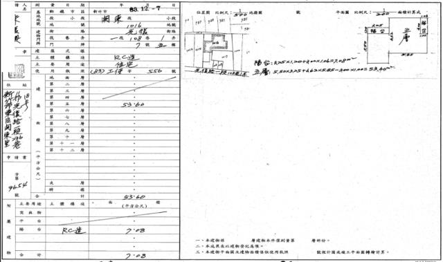 東區拍賣公寓-1
