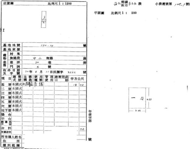 新北法拍店面-1